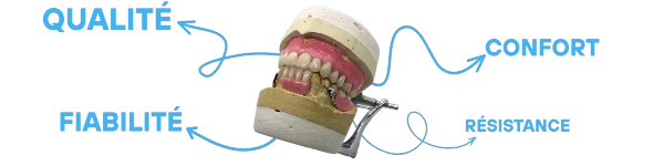 Laboratoire dentaire à marrakech